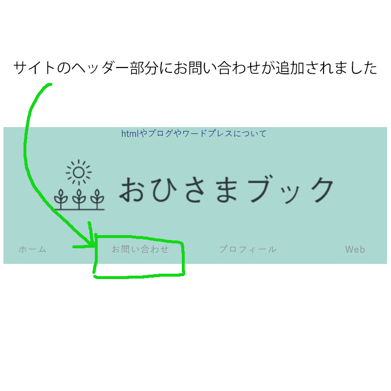 サイトのヘッダー部分にお問い合わせが追加されました