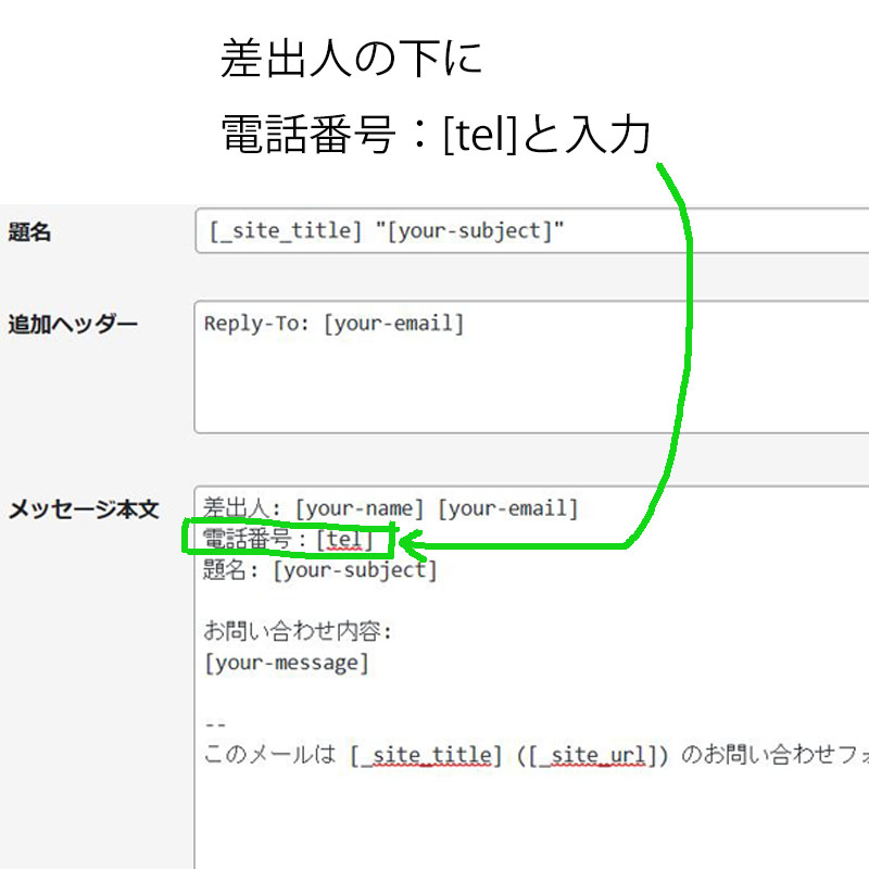 差出人の下に電話番号：[tel]と入力