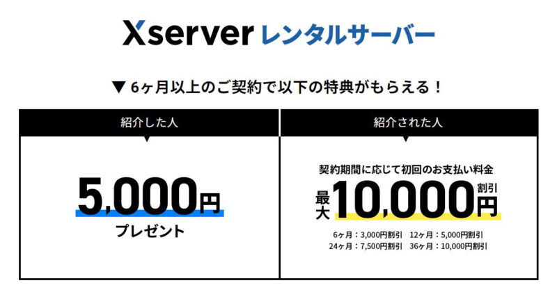 紹介された人は最大10,000割引きになる紹介制度があります